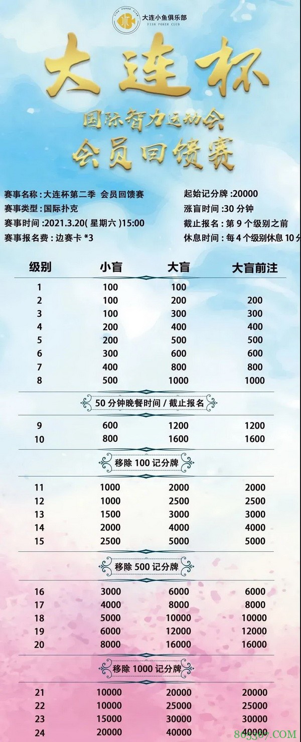 【大连杯】距离开赛15天!第二季大连杯国际智力运动会赛程、赛事结构公告