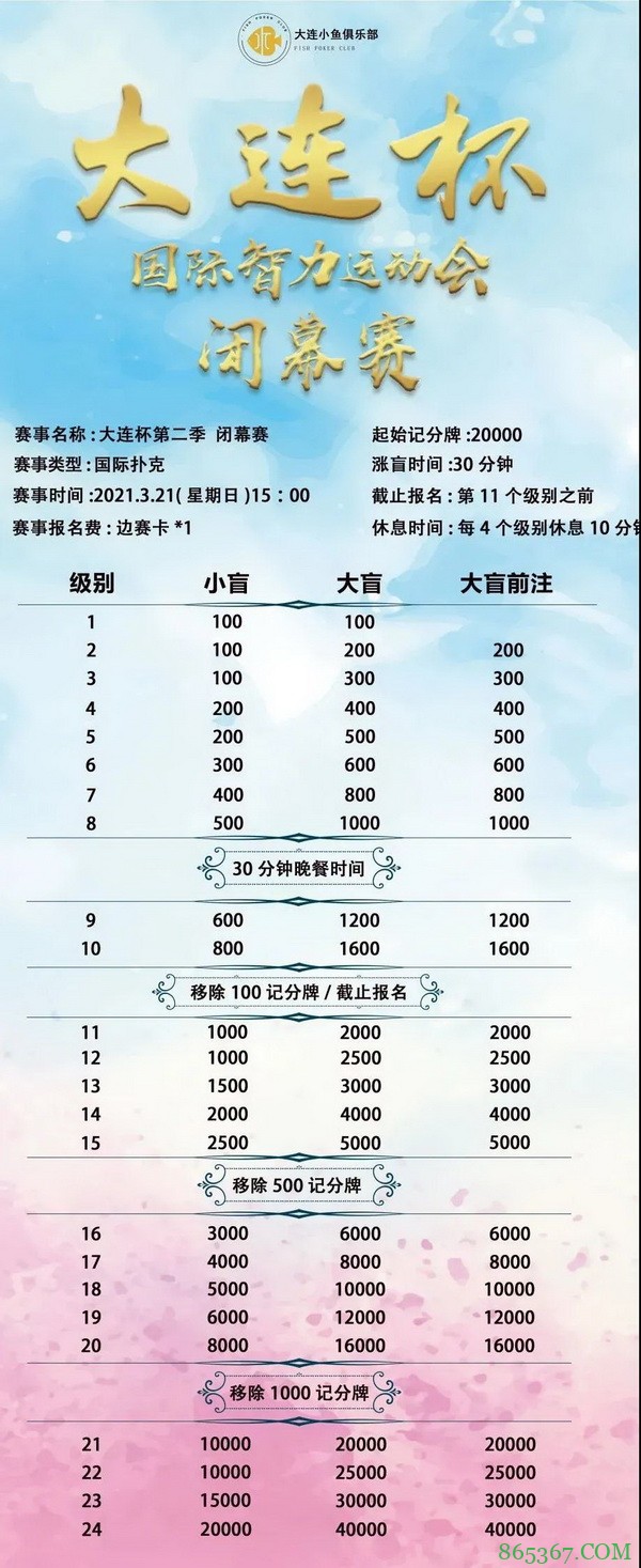 【大连杯】距离开赛15天!第二季大连杯国际智力运动会赛程、赛事结构公告