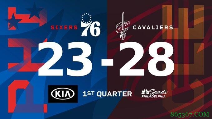 塞克斯顿28+5 恩比德42+13+6 骑士加时击退76人喜迎三连胜