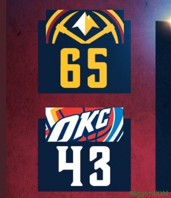 约基奇19+11+13 穆雷26+5 波特20+10 掘金大胜雷霆