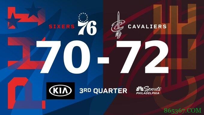 塞克斯顿28+5 恩比德42+13+6 骑士加时击退76人喜迎三连胜