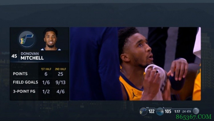 虽迟但到!米切尔上半场6中1仅得6分 下半场13中9砍下25分