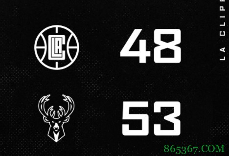 字母哥36+14+5 莱昂纳德25+9 雄鹿险胜快船取5连胜