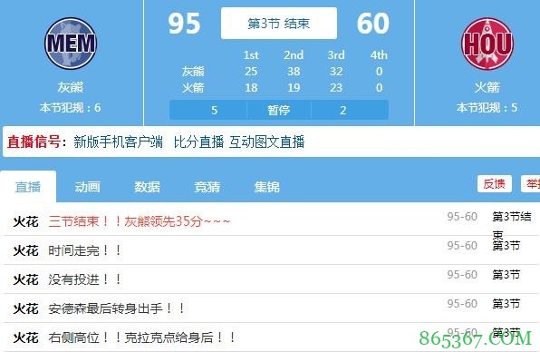 被打残了啊！火箭三节仅得60分 落后35分