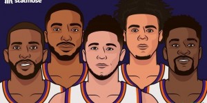 【大发扑克】多点开花！本赛季太阳阵中有7名球员场均得分上双