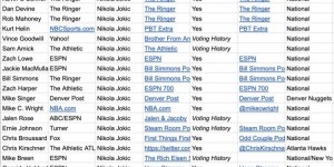 <?php the_title(); ?>