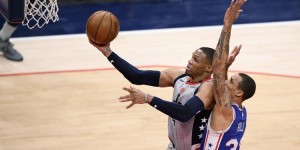 <?php the_title(); ?>