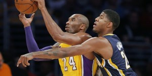 <?php the_title(); ?>