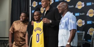 <?php the_title(); ?>