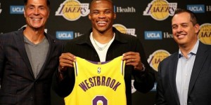 <?php the_title(); ?>