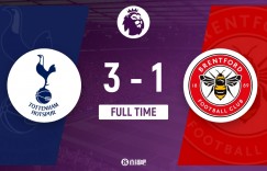 【大发体育】热刺3-1布伦特福德止两连败 孙兴慜两助攻索兰克处子球麦迪逊建功，大发助力你的致富之路！