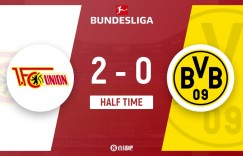 【大发体育】半场-霍勒巴赫造点福格特点射维特森建功 多特蒙德0-2柏林联合，大发助力你的致富之路！