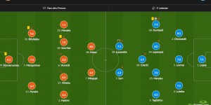 【大发体育】巴黎vs里昂评分：迪奥曼德8.1最高 梅西8分次席，大发助力你的致富之路！