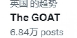 【大发体育】?见证球王加冕！梅西第8次荣膺金球，“The Goat”冲上推特热搜，大发助力你的致富之路！