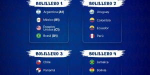 【大发体育】2024年美洲杯抽签分档：阿根廷、墨西哥、美国、巴西第一档，大发助力你的致富之路！