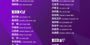 【大发体育】中国U20女足集训名单：王军继续挂帅 欧阳玉环、霍悦欣入选，大发助力你的致富之路！