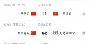 【大发体育】澎湃：国足最新排名跌至87亚洲第13，1-2输中国香港没算A级赛?，大发助力你的致富之路！