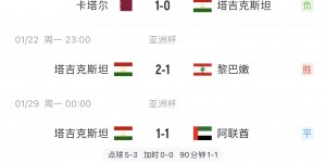 【大发体育】国足对手换帅+1！官方：塔吉克斯坦主帅离任；带队打进亚洲杯八强，大发助力你的致富之路！