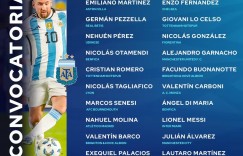 【大发体育】阿根廷大名单：梅西领衔，迪巴拉、迪马利亚、加纳乔入选，大发助力你的致富之路！