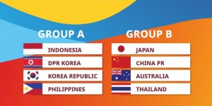 【大发体育】死亡之组？U17女足亚洲杯分组：中国、日本、澳大利亚、泰国同组，大发助力你的致富之路！