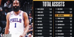 【大发体育】哈登季后赛总助攻数超越丹尼斯-约翰逊 独享NBA历史第13位！，大发助力你的致富之路！