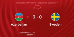 【大发体育】爆大冷?‍?瑞典0-3不敌10人阿塞拜疆 世界排名高出对手97位，大发助力你的致富之路！