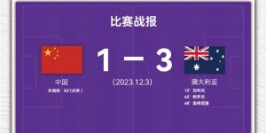 【大发体育】中国U-20女足与澳大利亚U-20女足首场友谊赛，以1:3的比分告负，大发助力你的致富之路！