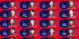 【大发体育】韩国队亚洲杯26人名单及号码公布：孙兴慜7号，李刚仁18号，大发助力你的致富之路！