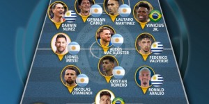 【大发体育】IFFHS2023南美足联最佳阵：梅西领衔，劳塔罗、努涅斯在列，大发助力你的致富之路！