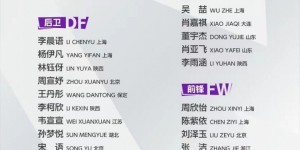 【大发体育】U17女足集训名单：上海7人山东5人，球队备战U17女足亚洲杯，大发助力你的致富之路！