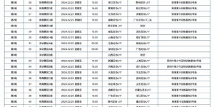 【大发体育】2024年中国足协青少年足球锦标赛（会员协会男子U17组）赛程表，大发助力你的致富之路！