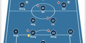 【大发体育】中新两队上次交手是11年前，武磊、张琳芃首发助国足6-1大胜，大发助力你的致富之路！