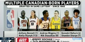 【大发体育】第6和第7！马瑟林和夏普成为第二对前10顺位被选中的加拿大籍球员