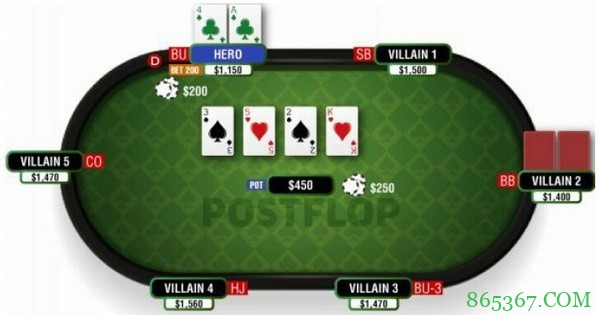 德州扑克天顺翻牌面