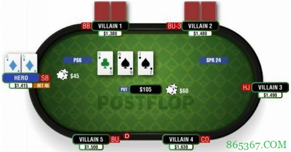 德州扑克明三条翻牌面