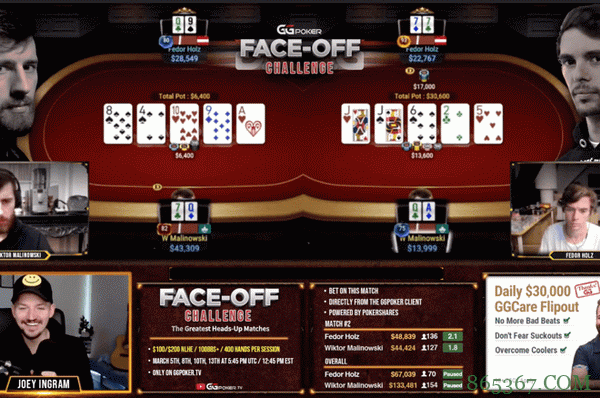 丹牛再次抨击Phil Hellmuth“属于你的时代已经过去” 单挑赛第二回合Holz再获$14,651