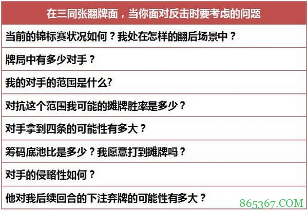 德州扑克三同张翻牌面