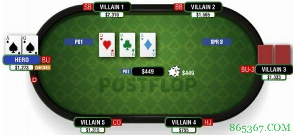 德州扑克你构成顶大两对的翻牌面