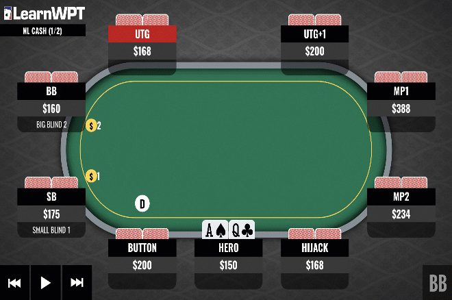 德州扑克顶对在这种场合应该如何游戏？