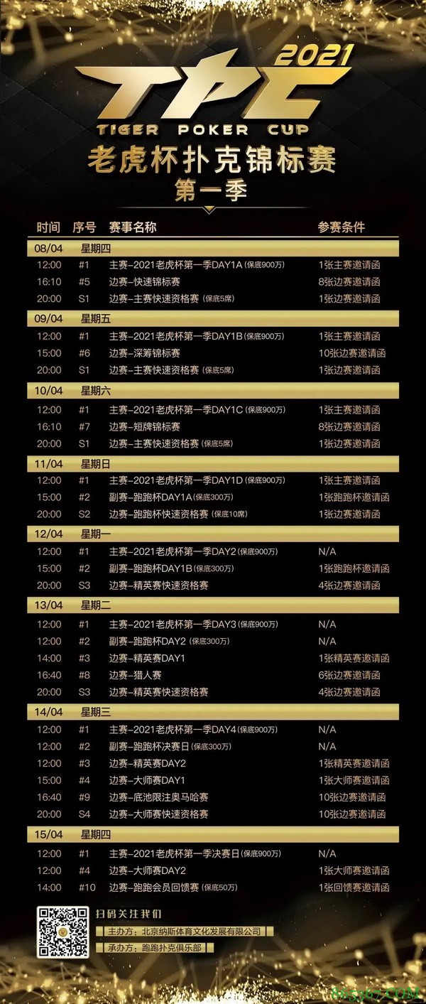 2021 TPC老虎杯第一季注册流程最新出炉!