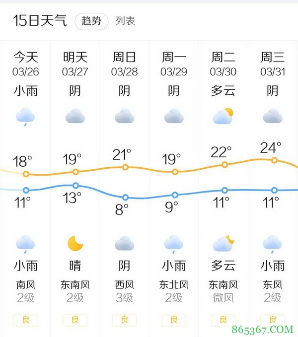 国家杯济南站 | 火爆开赛，甲组吴海晶领衔66人晋级下一轮！