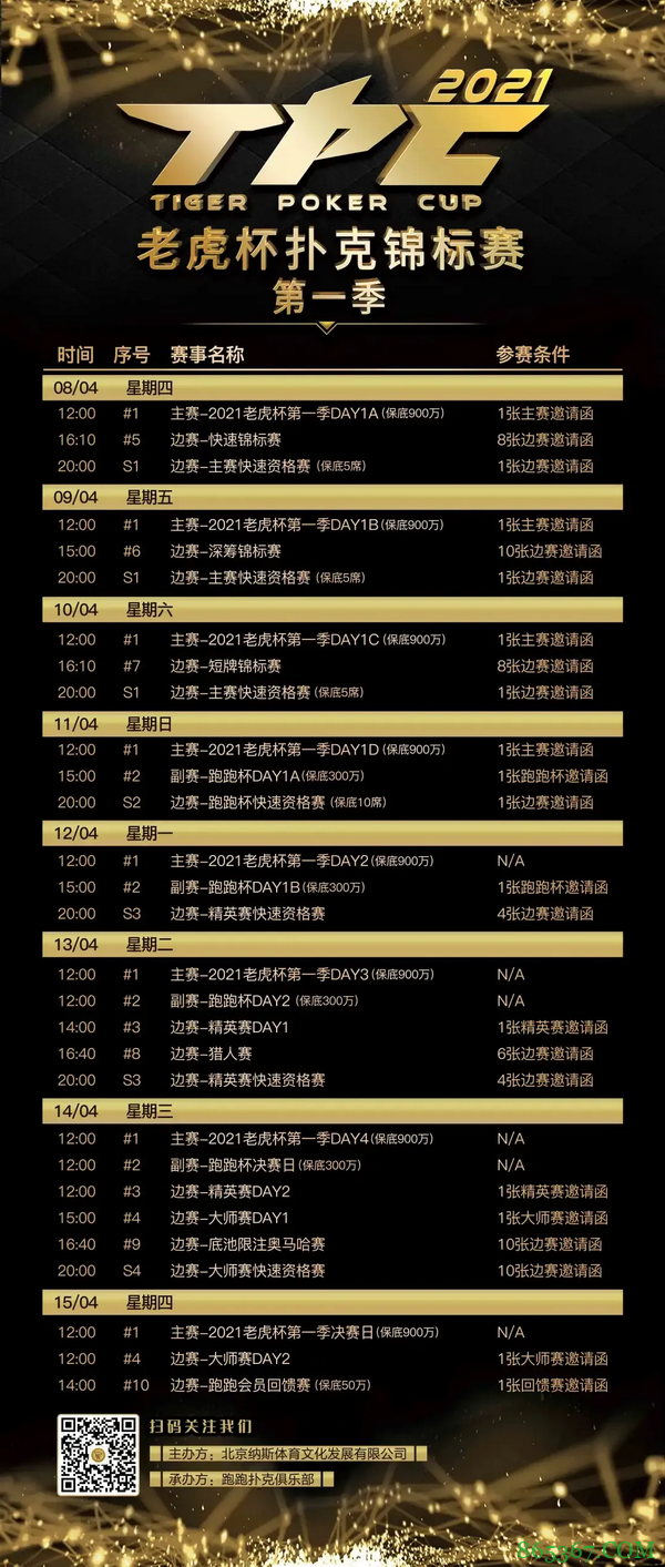 2021 TPC老虎杯第一季参赛攻略!