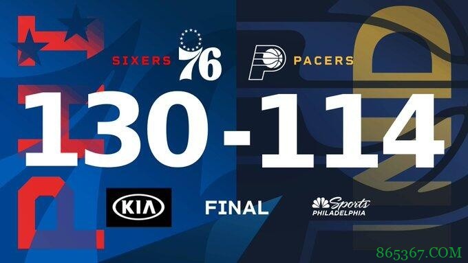 ?恩比德三节打卡&24+13 76人5人得分上双大胜步行者