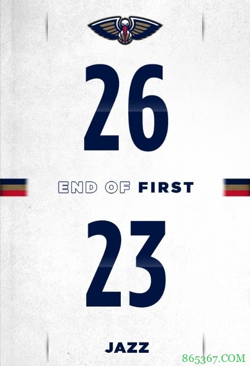 ?锡安26+10 鲍尔23+7+8 博格达31+7 鹈鹕力克爵士结束2连败