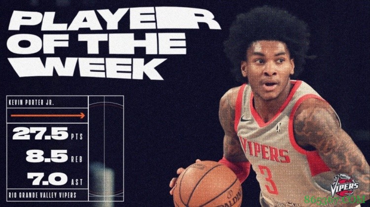 火箭后卫凯文-波特当选发展联盟周最佳球员 上周场均27.5+8.5+7