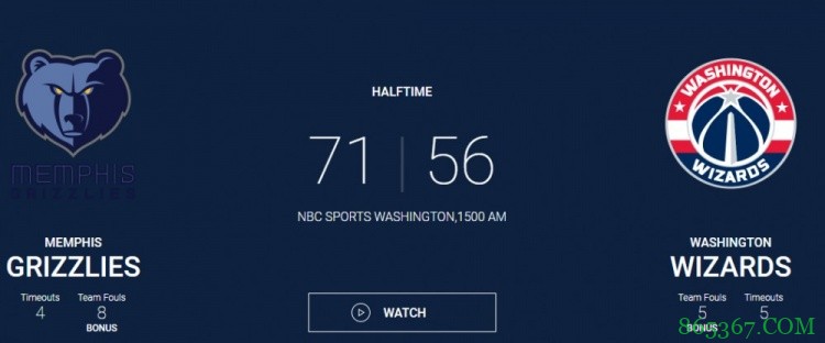 ?莫兰特35+10 威少23+15 比尔23分 奇才不敌灰熊