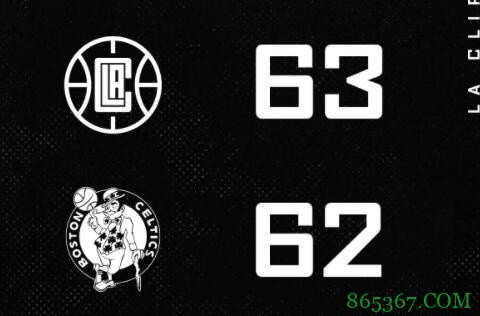 ?沃克25+6 乔治32+5 雷吉25+7 小卡伤停 绿军击沉快船