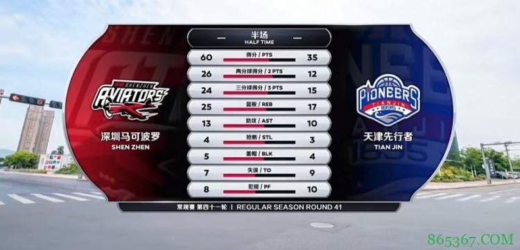 ?沈梓捷23+13 林庭谦18+9 深圳7人得分上双送天津8连败