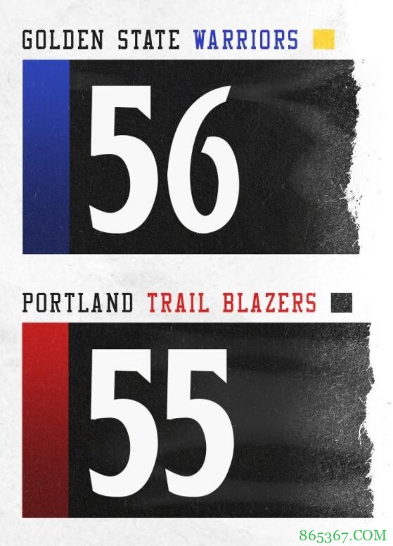 ?利拉德一攻一防准绝杀 库里35+7+5 开拓者险胜勇士