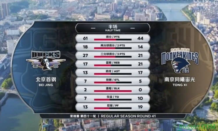 ?吉布森23分 西热25+6+9 北京7人上双大胜同曦